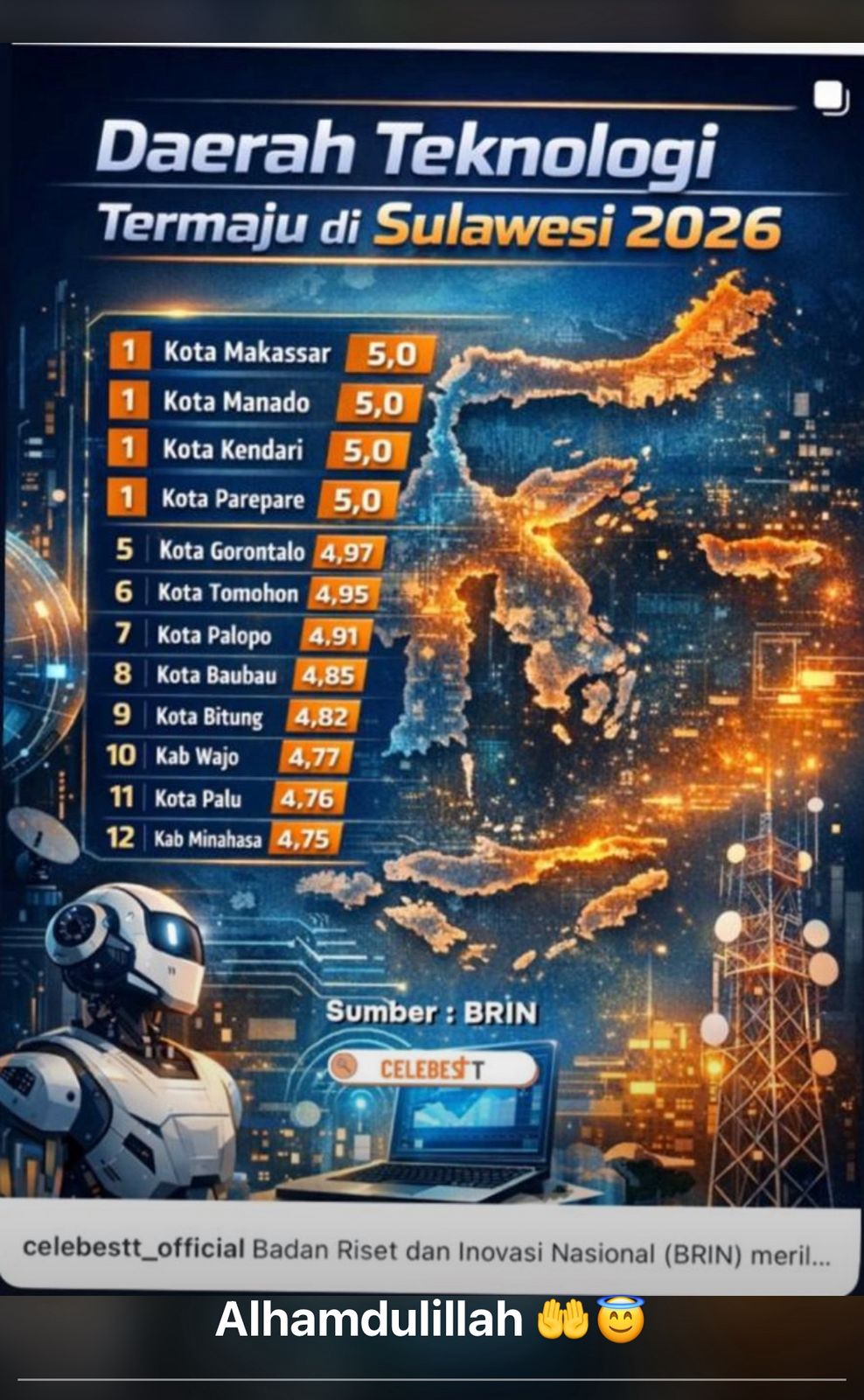 Transformasi Digital Berbuah Manis, Kendari Capai Nilai Tertinggi di Sulawesi 2